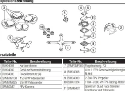 Blade Torrent 110 FPV - Protège Hélice (x4) - Noir - Blade
