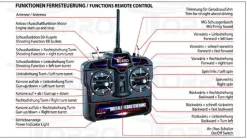 Char RC Tiger I Early Production Camo 1/16 BB Metal RTR 2.4Ghz - Torro