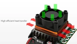 Combo Cheetah 10 Controleur S60A + Moteur 1600KV - 21.5T 2P Brushless - SkyRc