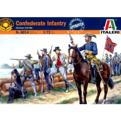 Figurines Guerre de Sécession : Troupes confédérées - Italeri