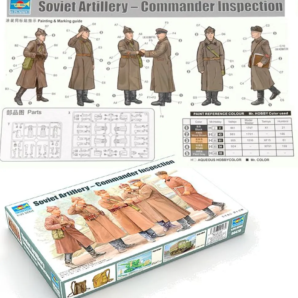Figurines 2ème Guerre Mondiale : Artillerie soviétique : Inspection du Commandement 1939 - Trumpeter