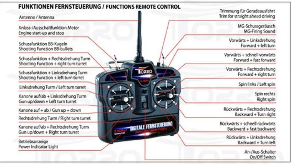 M26 Snow Leopard 2.4Ghz 1/16e son et fumée - Torro