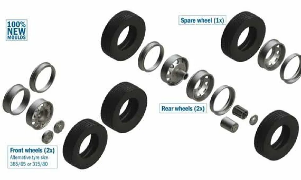 Maquette accessoires camion : Jantes et nouveaux pneus Europe - Italeri
