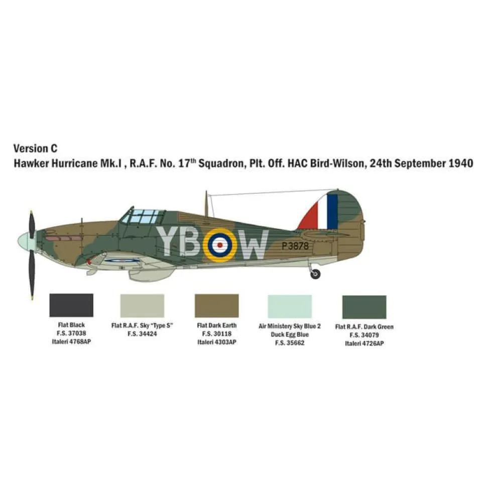 Maquette avion : Bataille d'Angleterre : Hurricane Mk.I - Italeri
