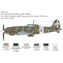 Maquette avion : Macchi MC.202 Folgore - Italeri