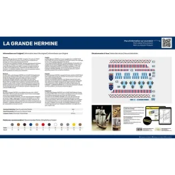 Maquette bateau : Starter Kit La Grande Hermine - Heller