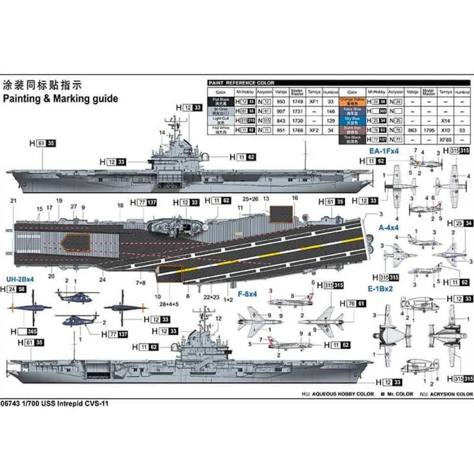 Maquette Bateau : USS Intrepid CVS-11 - Trumpeter