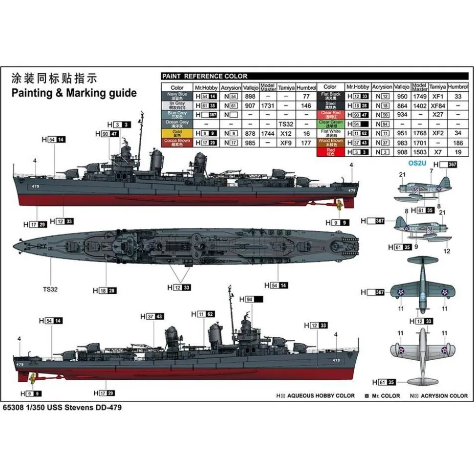 Maquette Bateau militaire : USS Stevens DD-479 - I love Kit