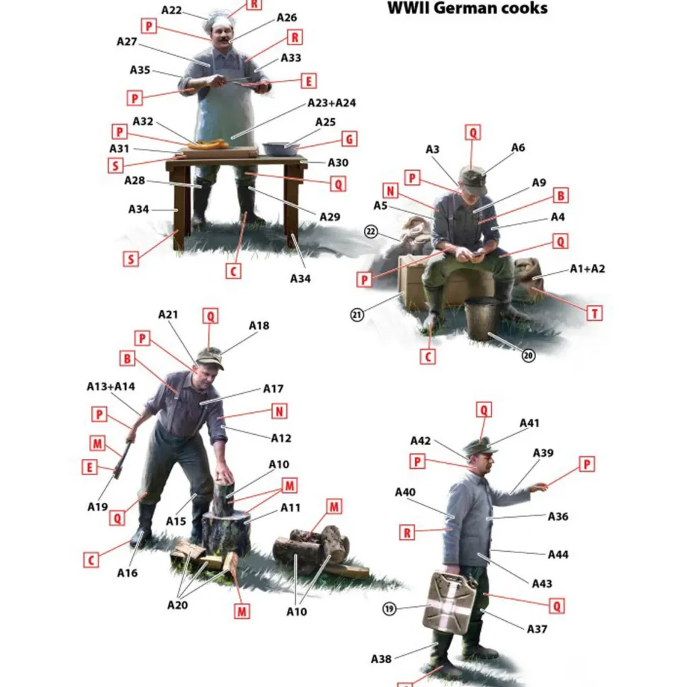 Maquette camion : AHN Gulaschkanone avec cuisiniers - ICM