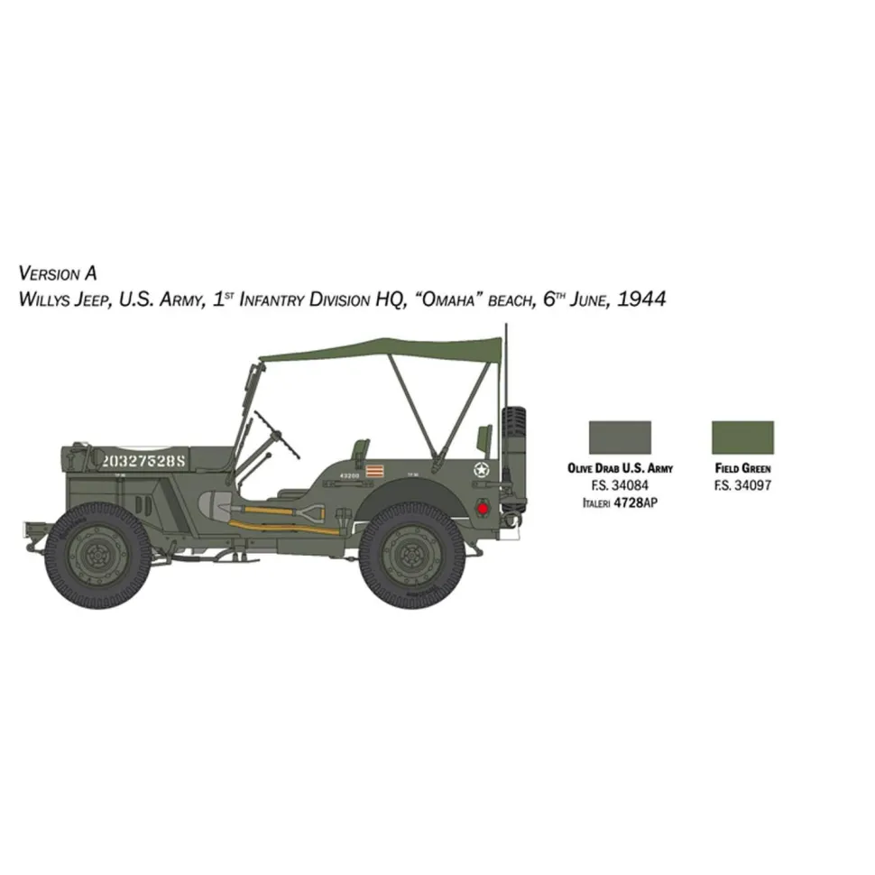 Maquette véhicule militaire : Jeep Willys MB 80ème anniversaire 1941-2021 - Italeri