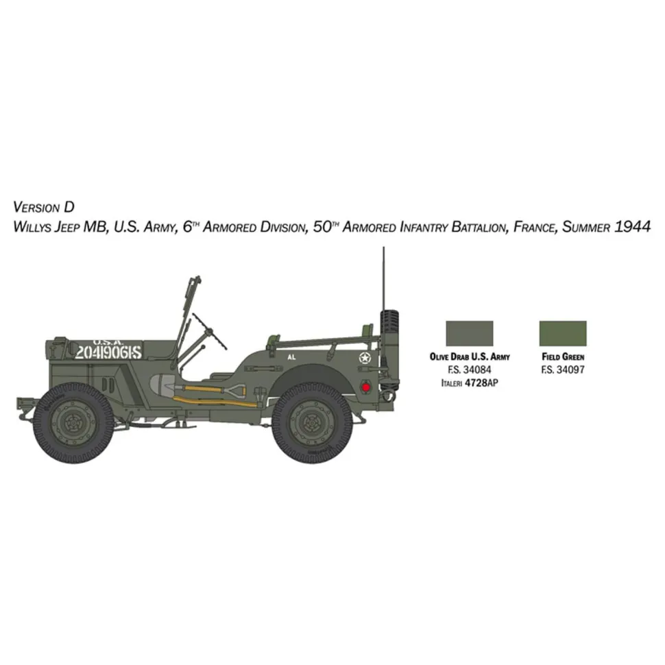 Maquette véhicule militaire : Jeep Willys MB 80ème anniversaire 1941-2021 - Italeri