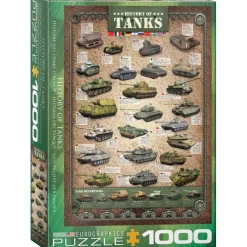 Puzzle 1000 pièce : L'histoire des tanks - Eurographics