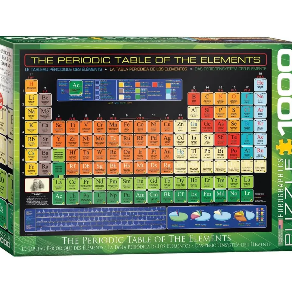 Puzzle 1000 pièces : Le tableau périodique des éléments - Eurographics