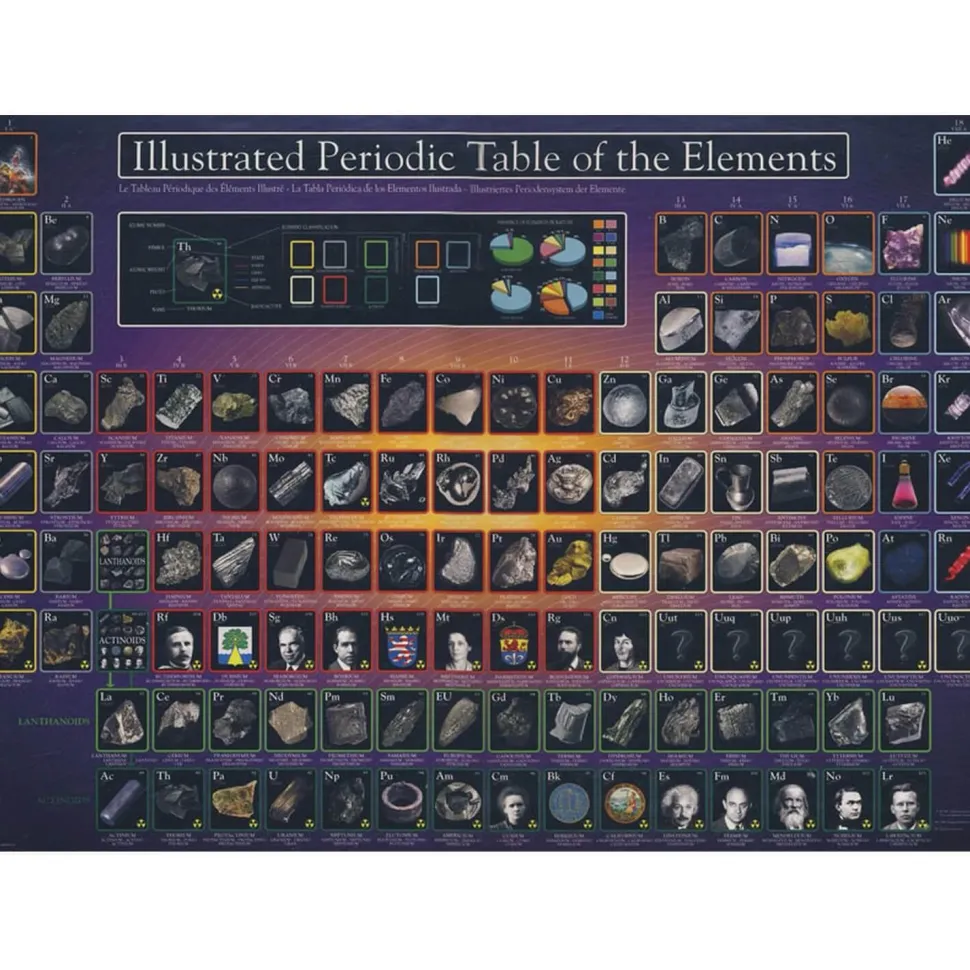 Puzzle 1000 pièces : Tableau périodique des éléments - Eurographics