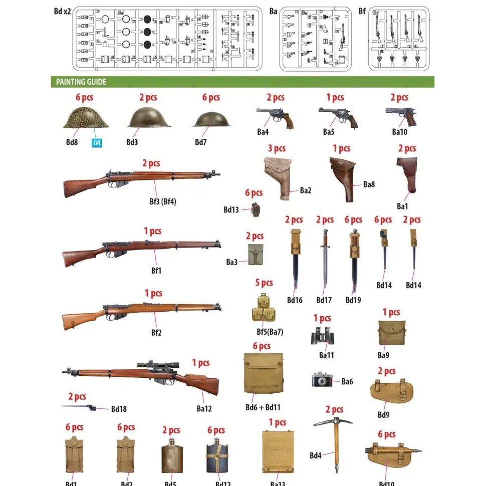 Équipement et armes infanterie britannique – 1:35 - Mini Art