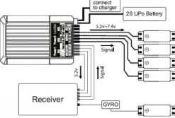 Régulateur de tension Dual Power Helico - SkyRc