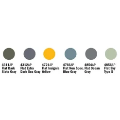 Set de peinture acrylique pour maquette R.A.F. Royal Navy II - Italeri
